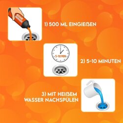 Hausleben 6er Set Rohrreiniger 1000 ml